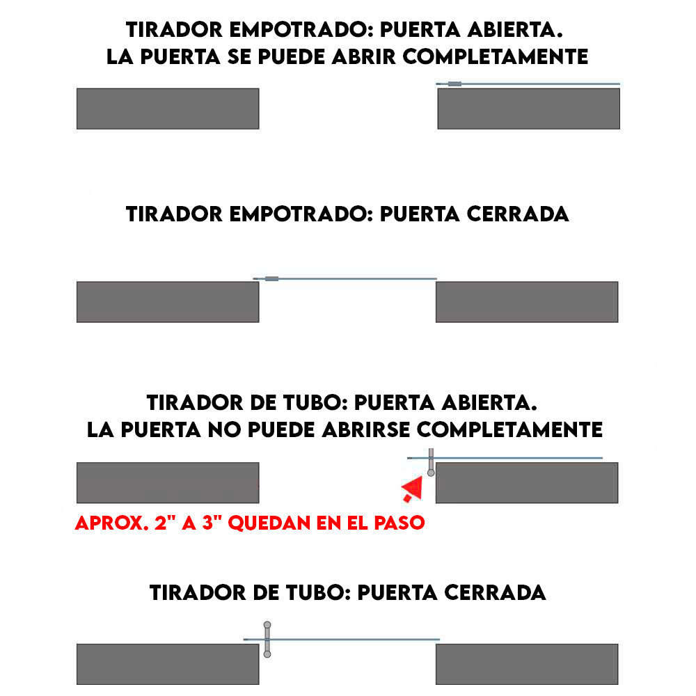 Puerta Corrediza Doble De Vidrio Templado ALU100 PCA2 - 1350